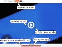 Comment regarder sur Sibnet
